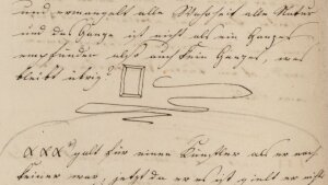 Caspar David Friedrich: Äußerungen bei Betrachtung einer Sammlung von Gemählden von größtentheils noch lebenden und unlängst verstorbenen Künstlern, S. 72 (Ausschnitt)