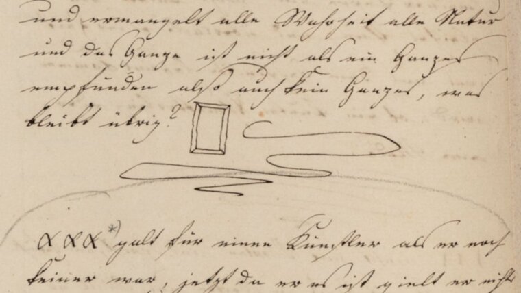 Caspar David Friedrich: Äußerungen bei Betrachtung einer Sammlung von Gemählden von größtentheils noch lebenden und unlängst verstorbenen Künstlern, S. 72 (Ausschnitt)