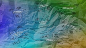 Open-Access-Mindmap