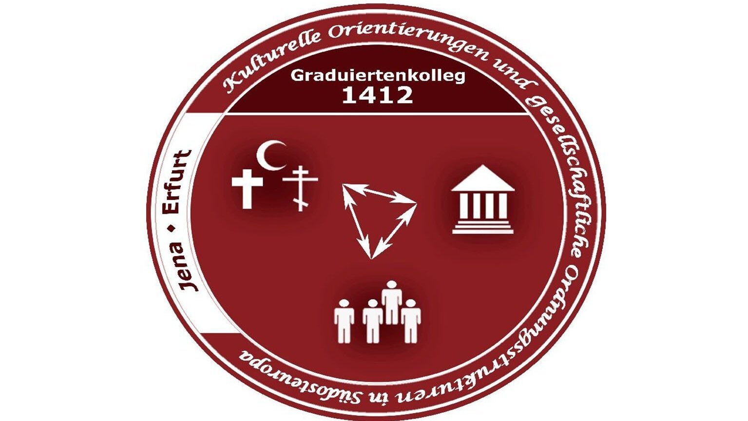 DFG Graduiertenkolleg 1412
