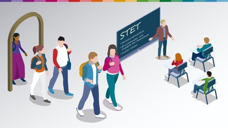 Studieneinführungstage der Friedrich-Schiller-Universität Jena