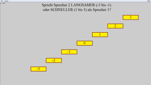 Perzeptionstest zur Sprechgeschwindigkeit