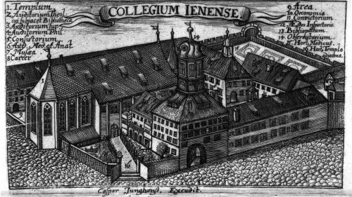 2.	Ansicht des Collegium Jenense im 17. Jahrhundert