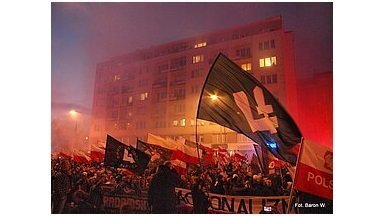 Right-wing populism Eastern Europe